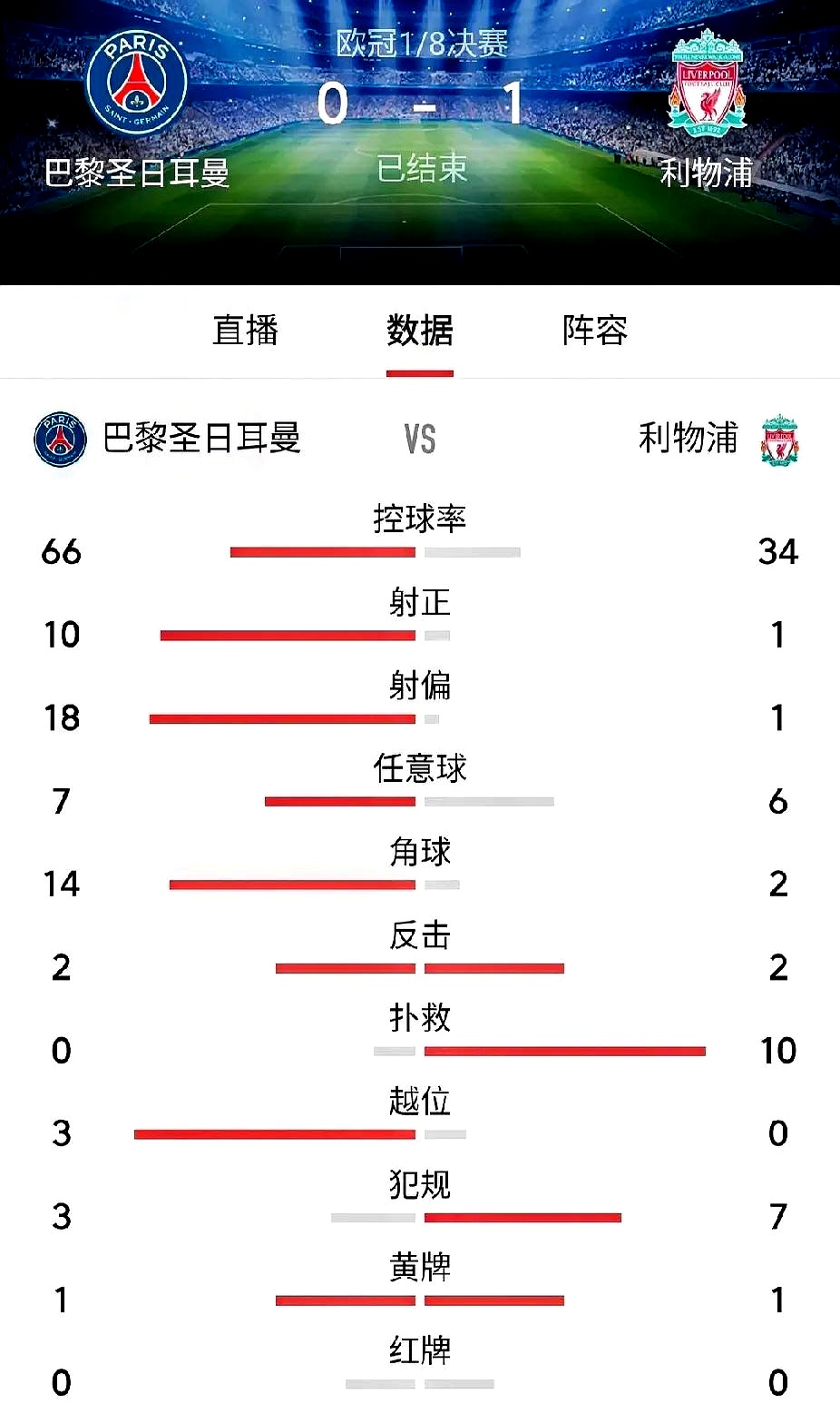 ios版下载包含赛前欧冠焦点战，巴黎圣日耳曼伤情更新，目标明确，心理建设被强调的词条